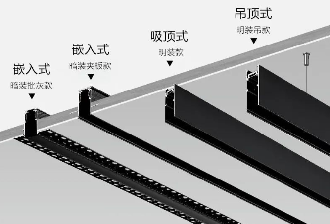 磁吸轨道图