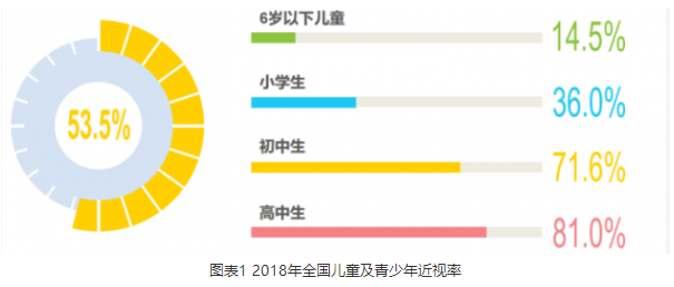 微信截图_20220408095755